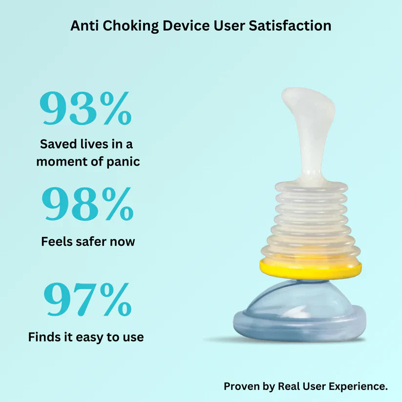Anti Choking Rescue Device
