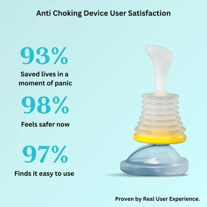 Anti Choking Rescue Device